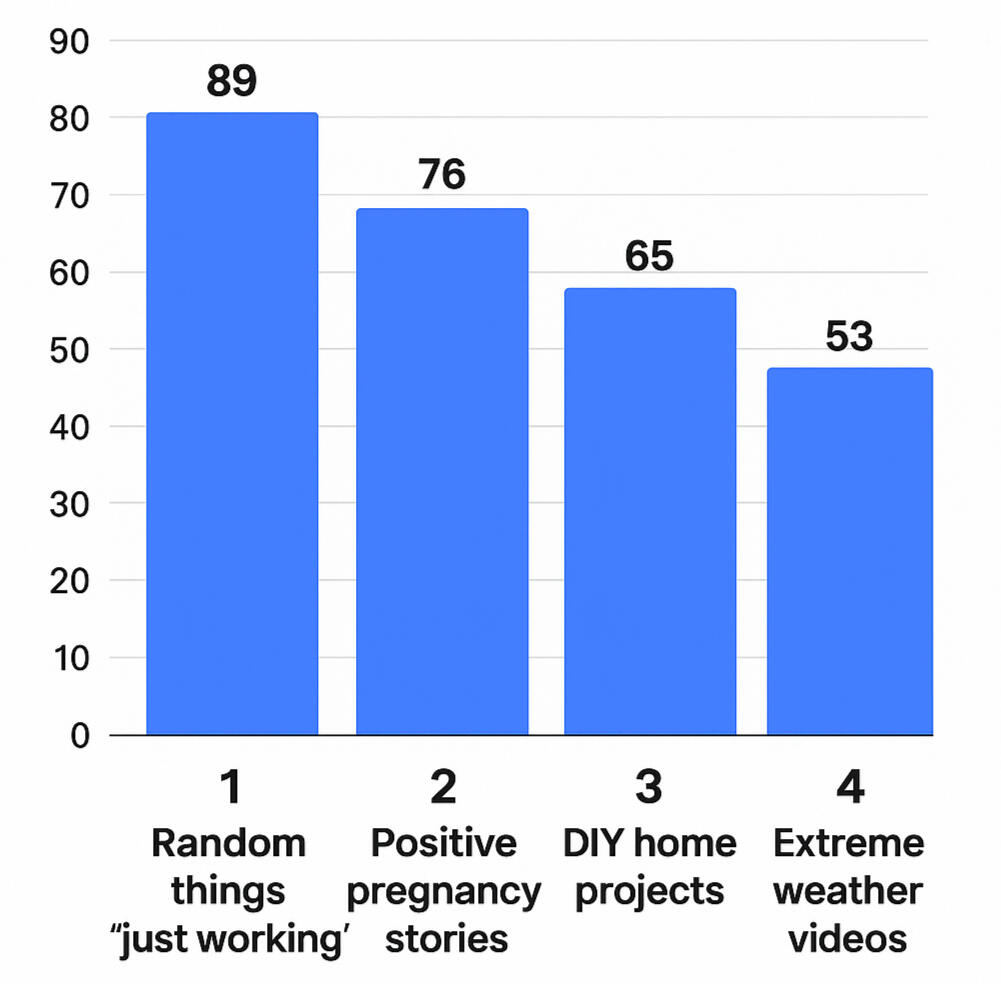 Faucibus nisl tincidunt